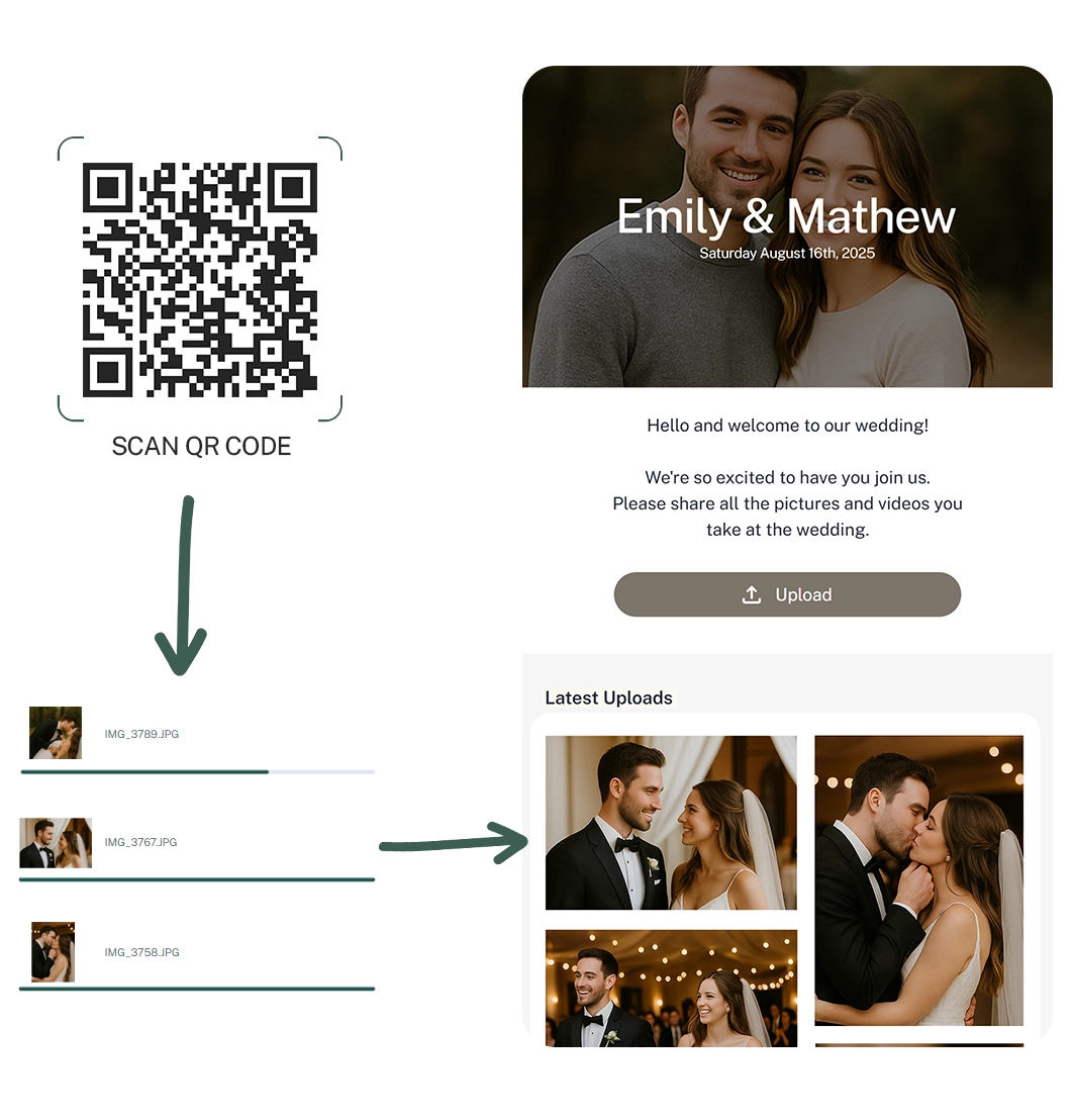 A happy couple at their wedding next to a sample PicturesQR code design